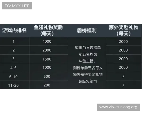 凯时贵宾会会员等级划分与晋升路径详解助力玩家快速提升尊贵身份
