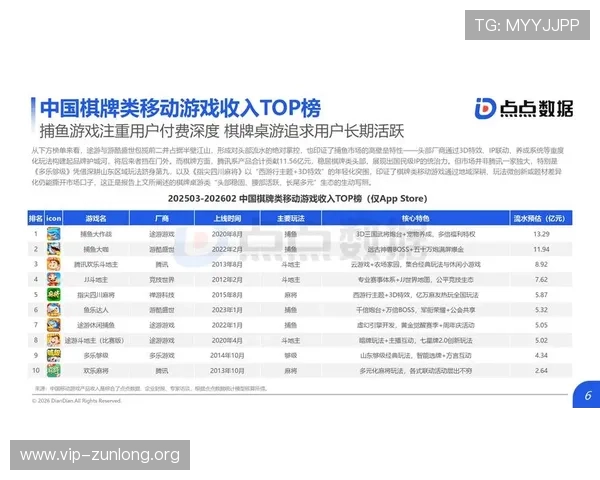 凯时娱乐游戏种类丰富多样，满足不同玩家的娱乐需求分析